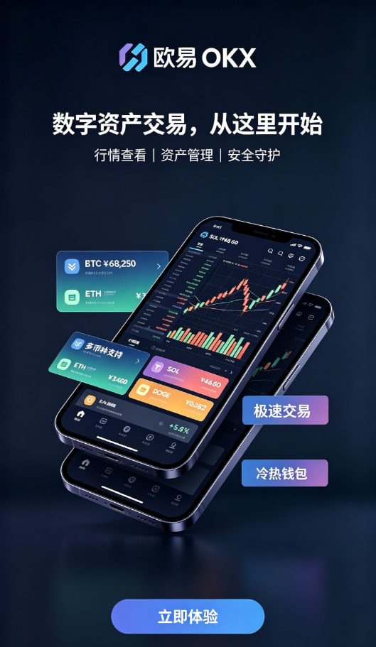 欧交易所app下载充值与交易操作步骤